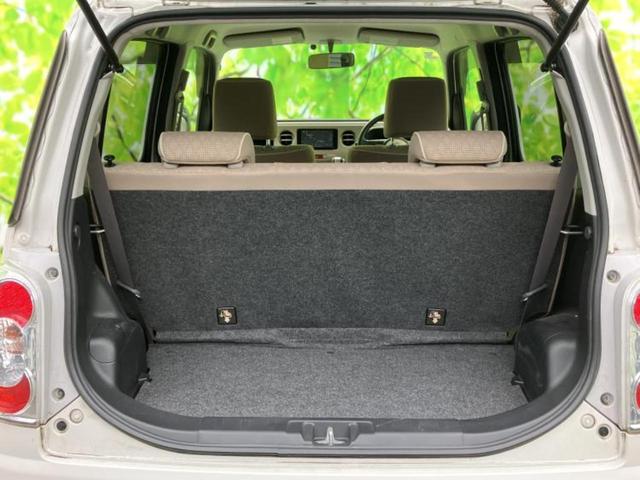 �v�d�b�`�q�r�ł͓o�^�i�͏o�j�ϖ��g�p�Ԃ⑖�s�����P�����������̍݌ɎԂ��������p�ӂ��Ă���܂��I��Ԃ͗ǂ����̂��ǂ����ǁA�V�Ԃ͍����ȁE�E�E����Ȃ��q�l�ɃI�X�X���ł��I