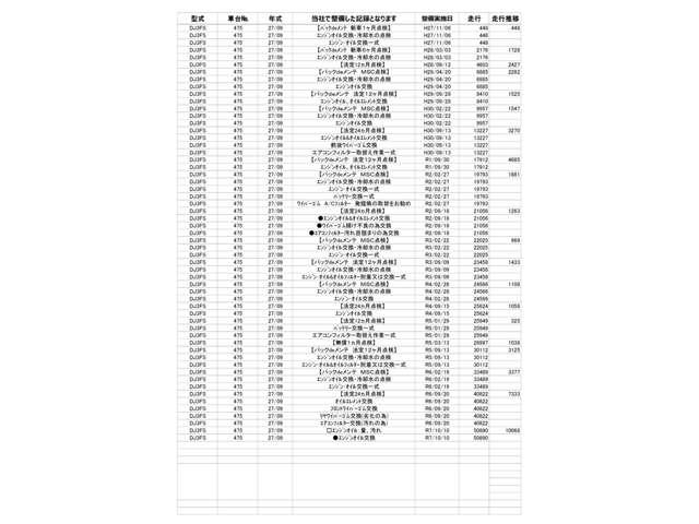 �������������Ĉ��S�ł��ˁI