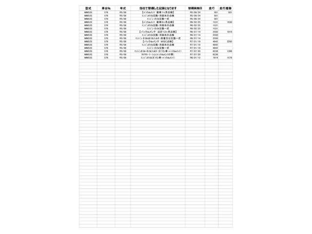 フレアワゴンカスタムスタイル カスタムHV XS 純正ナビ ETC ドライブレコーダー i-stop 360度カメラ 運転席側シートヒーター 地デジTV アルミホイール ナビTV スマキー ETC付き PS Bカメラ パワーウインドウ メモリーナビ(5枚目)