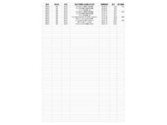 �����򤬸����ư¿��Ǥ��͡� 5