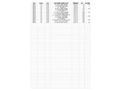 �����򤬸����ư¿��Ǥ��͡� 5