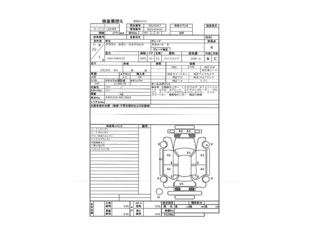 ���N���E���ɂ�����遚�u���i�d���v�u�i���d���v�u�󏭃O���[�h�v�ȂǁB�m���}�̂Ȃ����K�͓X��������������ԉɂ����đI�є������P��ł��I�����ׂĂ݂Ă��������I�䐔����ɂ��撅���ł̂��ē��ƂȂ�܂��B