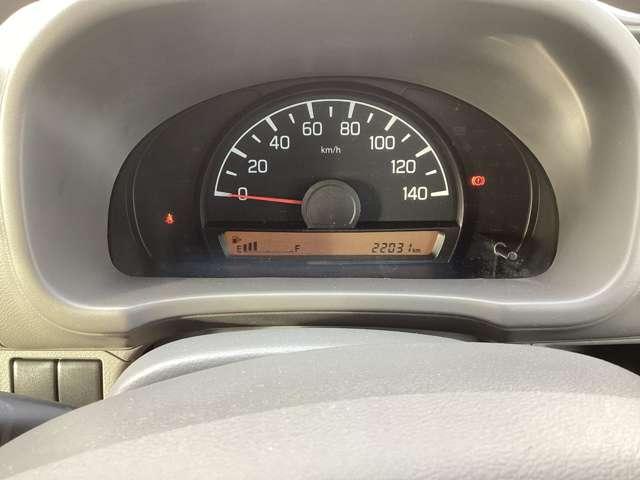 ���F���̗ǂ����[�^�[�p�l�����V���v���Ɍ����܂���