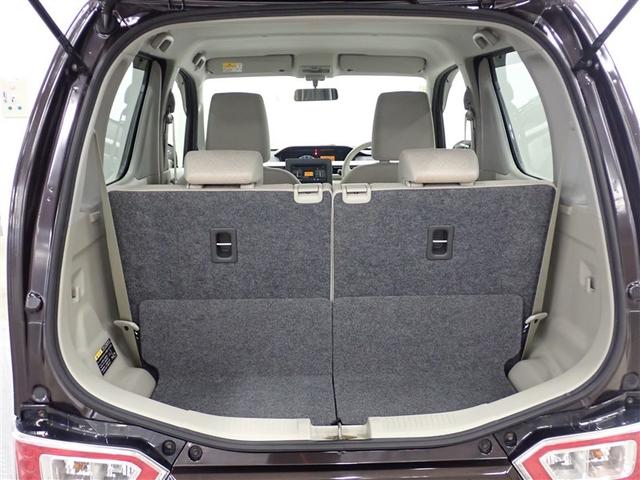 ワゴンＲ ＦＡ（8枚目）