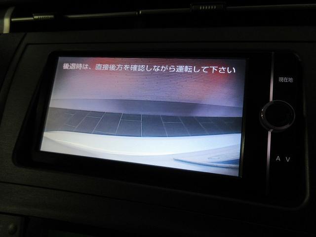 �o�b�N���j�^�[�ŁA���Ԏ��Ɍ����ɂ����������������m�F�ł��܂��B