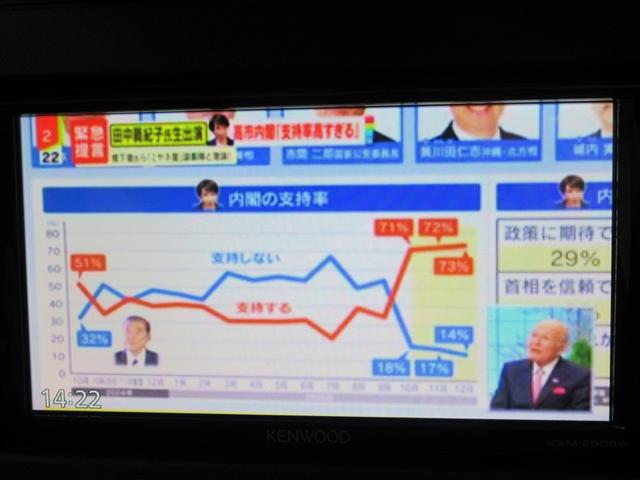 ワゴンＲ ハイブリッドＦＸ　フルセグ　メモリーナビ　ＤＶＤ再生　衝突被害軽減システム　ＥＴＣ　ドラレコ　アイドリングストップ（13枚目）