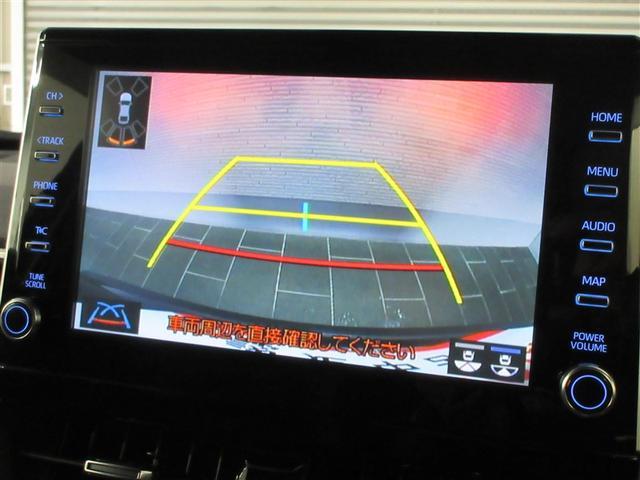 �o�b�N���j�^�[�ŁA���Ԏ��Ɍ����ɂ����������������m�F�ł��܂��B