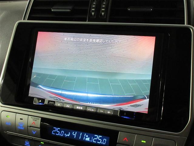 �o�b�N���j�^�[�ŁA���Ԏ��Ɍ����ɂ����������������m�F�ł��܂��B