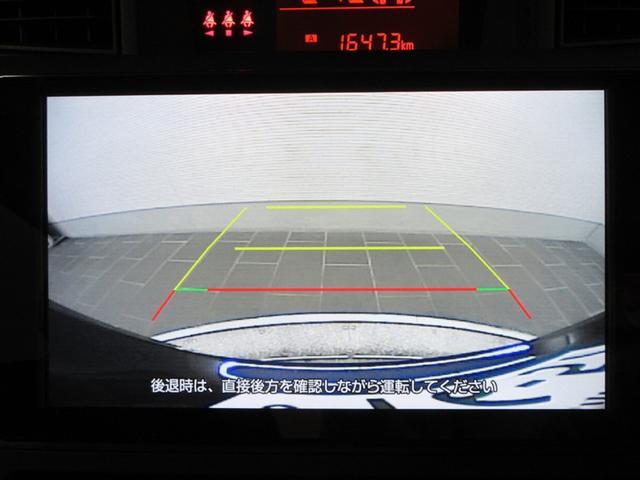 �o�b�N���j�^�[�ŁA���Ԏ��Ɍ����ɂ����������������m�F�ł��܂��B