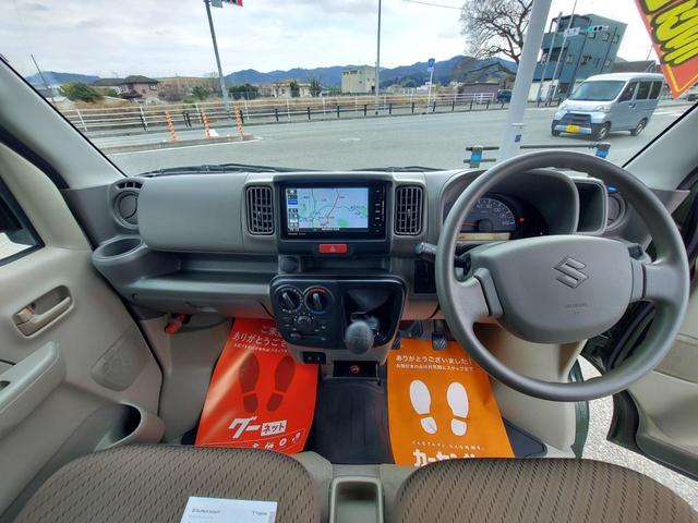 ���X�͍݌Ɏԗ��ɃO�[�Ӓ�����{���Ă���܂��I