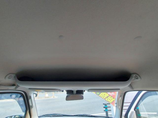 ���X�͍݌Ɏԗ��ɃO�[�Ӓ�����{���Ă���܂��I