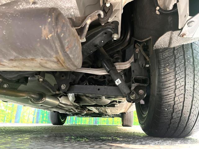 ���Ԃ����S���Ă���肢�������ׂɂ́A�����̒���_�����������܂���B�T�[�r�X�T�|�[�g�i�L���ۏ؁j�ł͖����_�������񋟂��Ă���A���S�̃J�[���C�t�����߂�������������T�|�[�g�̐��������Ă��܂��B