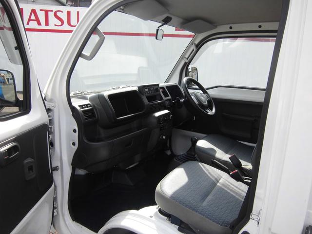 HONDA ACTY TRUCK SDX