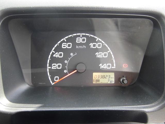HONDA ACTY TRUCK SDX