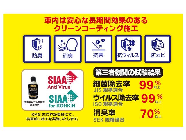 ミニキャブバン Ｅ　両側手動スライドドア　パワステ　パーキングセンサー　マニュアルエアコン　ＥＳＣ　ＡＢＳ　助手席エアバッグ　運転席エアバッグ　アイドリングストップ（3枚目）