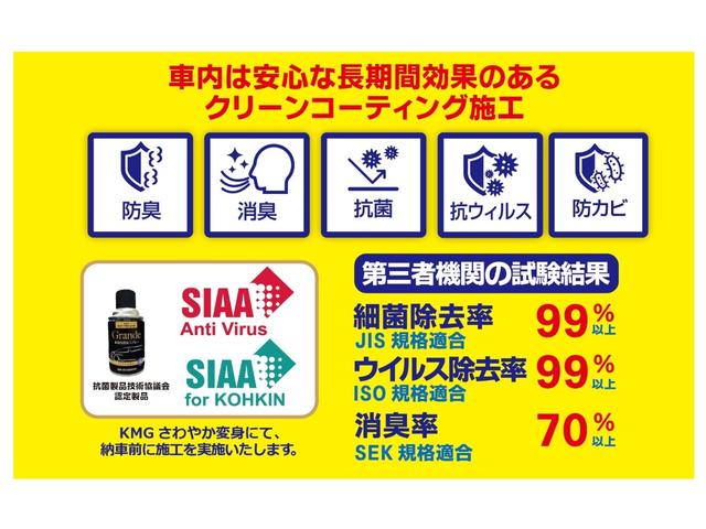 ソリオバンディット ハイブリッドＳＶ　ＤカメラブレーキＳ　ＡＣＣ　メモリーナビ　ソナー　インテリキー　キーレススタート　Ｉストップ　パワーウインドウ　アルミ　サイドエアバッグ　エアバッグ　リアカメラ　横滑り防止　ＡＢＳ　パワーステアリング（2枚目）