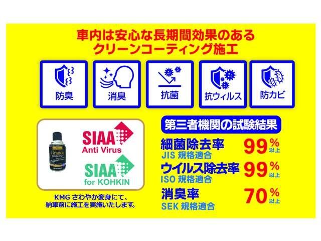 デリカミニ Ｇ　プレミアム　アダプティブクルーズコントロール　オートマチックハイビーム　ＬＥＤ　シートヒーター　ベンチシート　ルーフレール　エアコン　コーナーセンサー　パワステ　アルミホイール　キーレスエントリー　エアバッグ（3枚目）