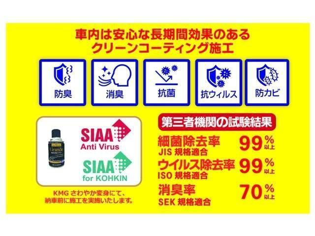 ＲＡＶ４ Ｇ　Ｚパッケージ　４ＷＤ　モデリスタエアロ　純正ナビ　バックカメラ　デジタルインナーミラー　ドラレコ　シートヒーター＆ベンチレーション　前後コーナーセンサー　アダプティブクルーズコントロール　ブラインドスポットモニター（3枚目）