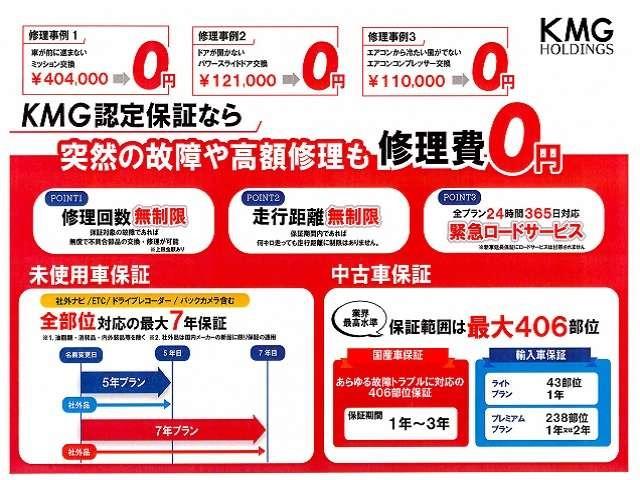 G・Lターボホンダセンシング 左右パワースライドドア アイドルストップ スマートキ USB接続 助手席エアバッグ LEDヘットライト フルフラット ターボエンジン 整備点検記録簿 禁煙 ナビTV CD 電格ミラー ETC車載器(4枚目)