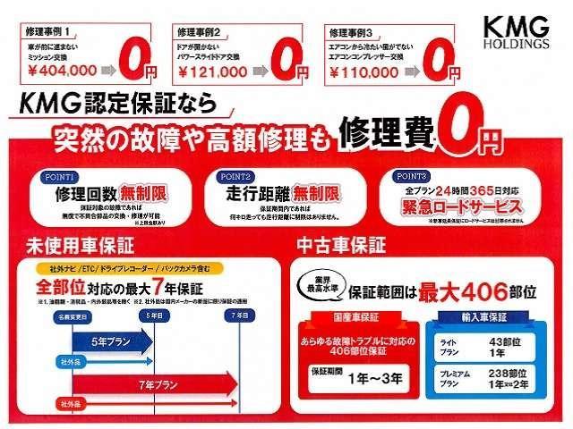 ｅＫワゴン Ｍ　アイドルストップ　キ－レス　リアセンサー　シ－トヒ－タ－　ベンチ　衝突軽減Ｂ　車線逸脱警報システム　横滑り防止　パワーステアリング　ＡＢＳ　Ｗエアバック　パワーウインドウ　カーテンエアバッグ（4枚目）