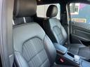 MERCEDES BENZ B-CLASS