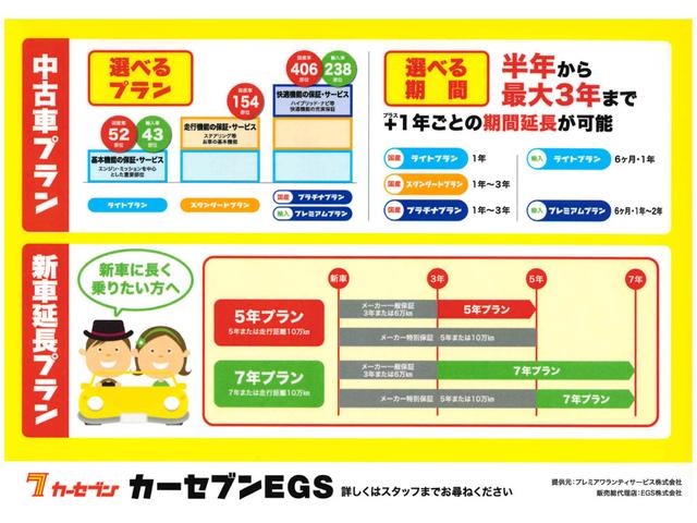 Ｓ　ＳＤナビフルセグＴＶ　Ｂｌｕｅｔｏｏｔｈ　ＥＴＣ　キーレス　オートエアコン　ＡＢＳ　電動格納ドアミラー　Ｗエアバック　ＡＢＳ　ヘッドライトレベライザー　プライバシーガラス(32枚目)