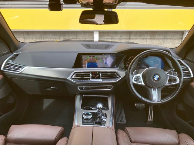 ＢＭＷ Ｘ５