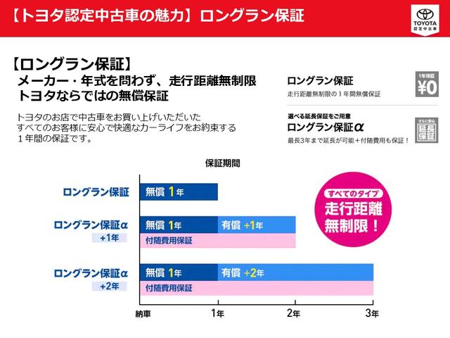 トヨタの認定中古車には、ロングラン保証が付いております。メーカーや年式を問わず１年間走行距離無制限の保証が付いておりますので、ご購入後も御安心ください。