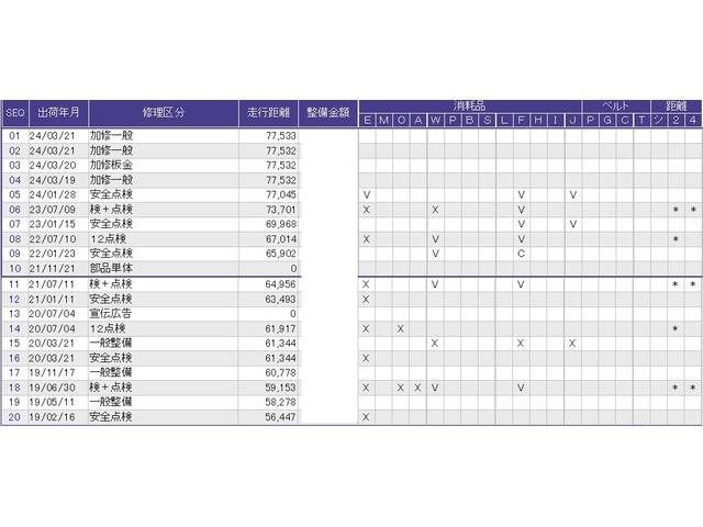 Ｓパッケージ　純正メモリーナビリアカメラＥＴＣ　バックモニタ　ＬＥＤランプ　点検記録簿　ＶＳＡ　クルーズＣ　ＡＡＣ　ＥＴＣ付　スマートキー＆プッシュスタート　ＴＶナビ　パワーウィンドウ　イモビ　パワステ　ワンセグ(3枚目)