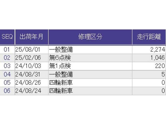 Ｎ－ＢＯＸ ベースグレード　メモリーナビ　フルセグ　リアカメラ　軽減ブレーキ　イモビ　サイドエアバック　キーフリーシステム　パワーウインドウ　ＥＳＣ　エアコン　ＬＥＤヘッドライト　ベンチシート　ナビＴＶ　リヤカメラ　地デジ（55枚目）