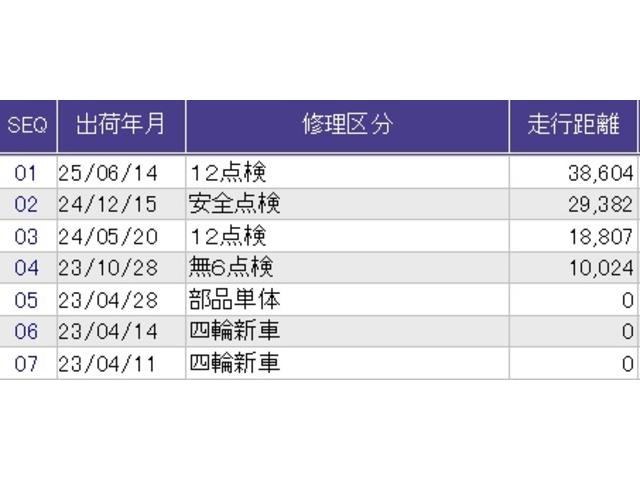 ヴェゼル ｅ：ＨＥＶＺ　メモリーナビ　ドラレコ　リアカメラ　ＥＴＣ　衝突回避支援ブレーキ機能　スマキ　Ｐトランク　フルオートエアコン　Ｄレコ　エアバッグ　両席エアバック　Ｒカメ　記録簿付　パワーウィンドウ　ＬＥＤランプ（46枚目）