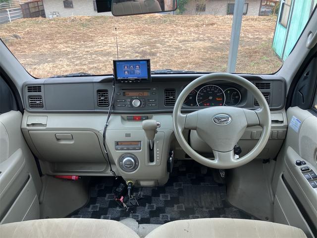 �Ԃ��^�]����ۂɂ͉^�]�Ȃ̑��݂͌������܂���B�Ȃ̂ł�������ƃ`�F�b�N�������|�C���g�ł��ˁ�