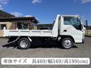 ◇車体サイズ 長469/幅169/高199(cm)◇