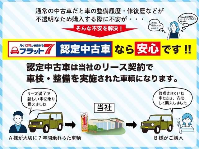 キャスト アクティバＸ　ＳＡＩＩＩ　ワンオーナー車　車検令和７年３月　衝突被害軽減ブレーキ　バックカメラ　テレビ　オートハイビームアシスト　アイドリングストップ　プッシュスタート　スマートキー（3枚目）