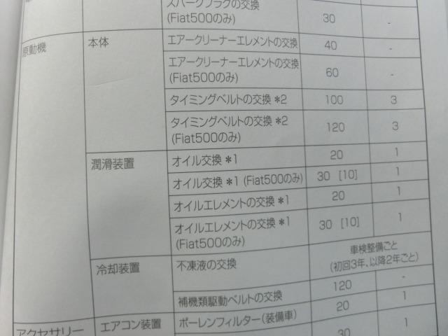 ５００ １．２　８Ｖ　ポップ　ＡＡ評価３．５　無事故　Ｔベルト交換済（37枚目）