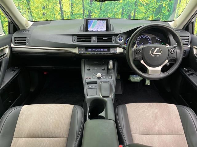 �O���[�v���݌ɐ���R�O�C�O�O�O��I�I�S���̌n��X���烁�[�J�[�E�Ԏ��킸���Љ�o����̂ŁA���Ȃ��Ƀs�b�^���̂��Ԃ�������͂��ł���܂��͂��₢���킹��������