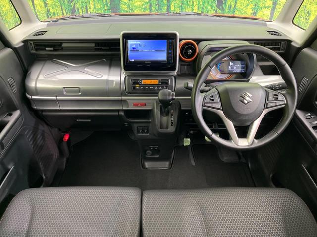 �O���[�v���݌ɐ���R�O�C�O�O�O��I�I�S���̌n��X���烁�[�J�[�E�Ԏ��킸���Љ�o����̂ŁA���Ȃ��Ƀs�b�^���̂��Ԃ�������͂��ł���܂��͂��₢���킹��������