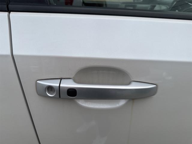 当店のお車をご覧いただきましてありがとうございます。お車についてのご質問やお見積りのご依頼、ご購入にあたってのご相談などお気軽にお問い合わせ下さい！