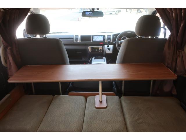 �x�b�h���ɓW�J�\�ȃ����O�e�[�u��