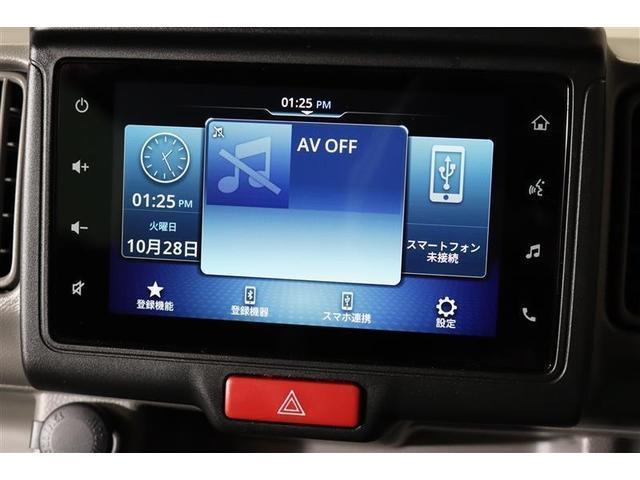 エブリイ ジョインターボ　１年保証　ディスプレイオーディオ　ミュージックプレイヤー接続可　シートヒーター　バックカメラ　横滑り防止装置　車線逸脱警報　衝突被害軽減システム　ＬＥＤヘッドランプ　アイドリングストップ（7枚目）