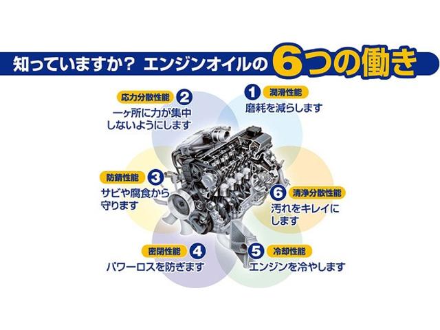 エブリイ ＪＯＩＮ　５型　衝突被害軽減ブレーキ　オーディオレス　４ＷＤ　５ＭＴ　マニュアルエアコン　キーレス　電動格納式ドアミラー　オートライト　両側スライドドア　スモークガラス　ＥＳＰ　ＡＢＳ　オーバーヘッドシェルフ（47枚目）