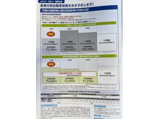 ＳＸ４ Ｓクロス ベースグレード　オーディオレス　パドルシフト付ＣＶＴ　オートエアコン　リモコンキー　キーレススタート　オートライト　シートヒーター　オーディオスイッチ　クルーズコントロール　ＨＩＤ　フォグ　アルミ（53枚目）