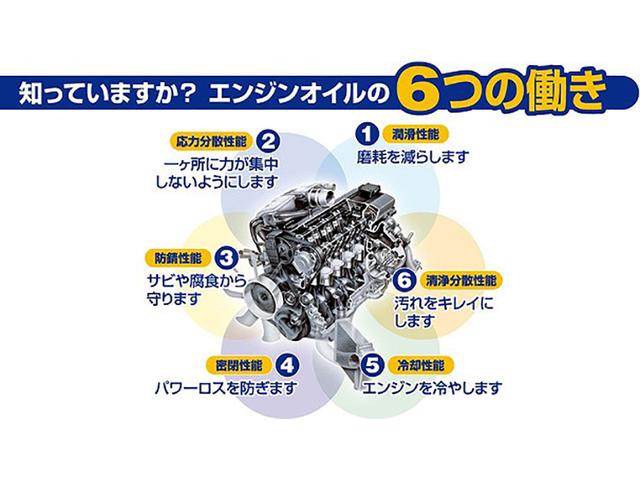 HYBRID FX 2型 マイルドハイブリッド キーレス(22枚目)