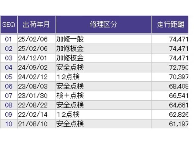 フィット １３Ｇ・Ｆパッケージ　メモリーナビ　ＥＴＣ　スマキー　両席エアバック　ＡＡＣ　パワーステアリング　運転席エアバッグ　ＡＢＳ　キーレス　ＰＷ（30枚目）