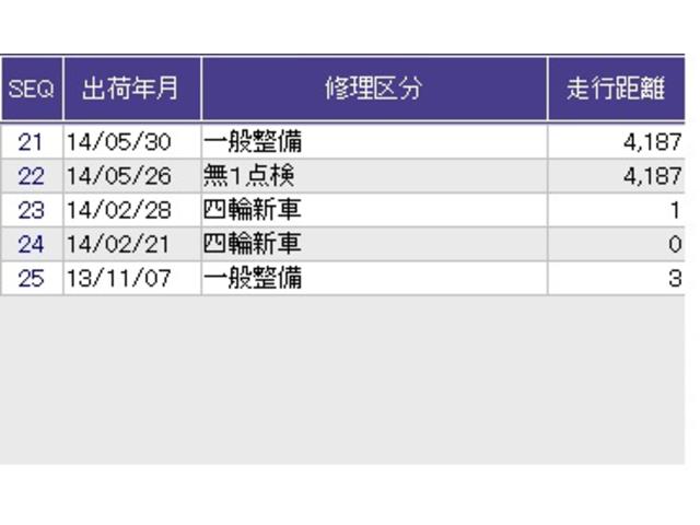 フィット １３Ｇ・Ｆパッケージ　メモリーナビ　ＥＴＣ　スマキー　両席エアバック　ＡＡＣ　パワーステアリング　運転席エアバッグ　ＡＢＳ　キーレス　ＰＷ（32枚目）