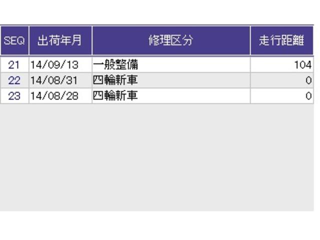 フィット １３Ｇ・Ｆパッケージ　メモリーナビ　リアカメラ　ＥＴＣ　Ｂモニ　ＬＥＤランプ　両席エアバッグ　スマートキー＆プッシュスタート　ＡＡＣ　横滑防止　イモビライザー　キーレス　運転席エアバッグ　ＰＷ　ＰＳ　ＡＢＳ（34枚目）