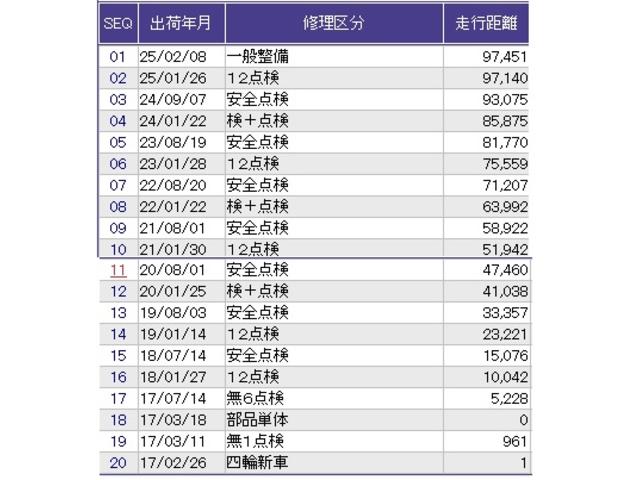 フィット １３Ｇ・Ｆパッケージファインエディション　メモリーナビ　リアカメラ　ＥＴＣ　イモビライザー　Ｒカメラ　パワーステアリング　横滑り防止装置　地デジＴＶ　ＤＶＤ　ダブルエアバック　キーレス　パワーウインドウ　エアバッグ　ＡＢＳ　インテリキー（39枚目）