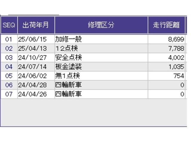 Ｎ－ＶＡＮ＋スタイル ファン　ドラレコ　メモリーナビ　フルセグ　ブレーキサポート　盗難防止システム　ＬＥＤ　スマートキー　両側スライド　ドライブレコーダー　クルーズコントロール　ＥＴＣ　ＤＶＤ再生　助手席エアバッグ　ＰＷ　ＥＳＣ（40枚目）
