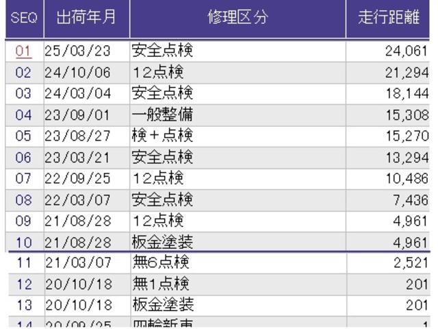 フィット リュクス　メモリーナビ　リアカメラ　シートヒーター　衝突軽減　ＬＥＤヘッドランプ　パワステ　エアコン　パワーウインドウ　キーレス　Ｉストップ　カーテンエアバッグ　ＡＢＳ　ＤＶＤ再生　クルコン　イモビライザー（45枚目）