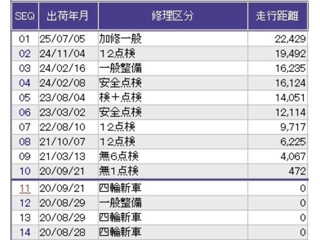 フィット ｅ：ＨＥＶホーム　メモリーナビ　リアカメラ　ドラレコ　前後ブレーキサポート　盗難防止　クリアランスソナー　ＥＣＯモード　バックガイドモニター　ナビ＆ＴＶ　スマートキー　ＬＥＤヘッドライト　オートクルーズ　地デジフルセグ（42枚目）